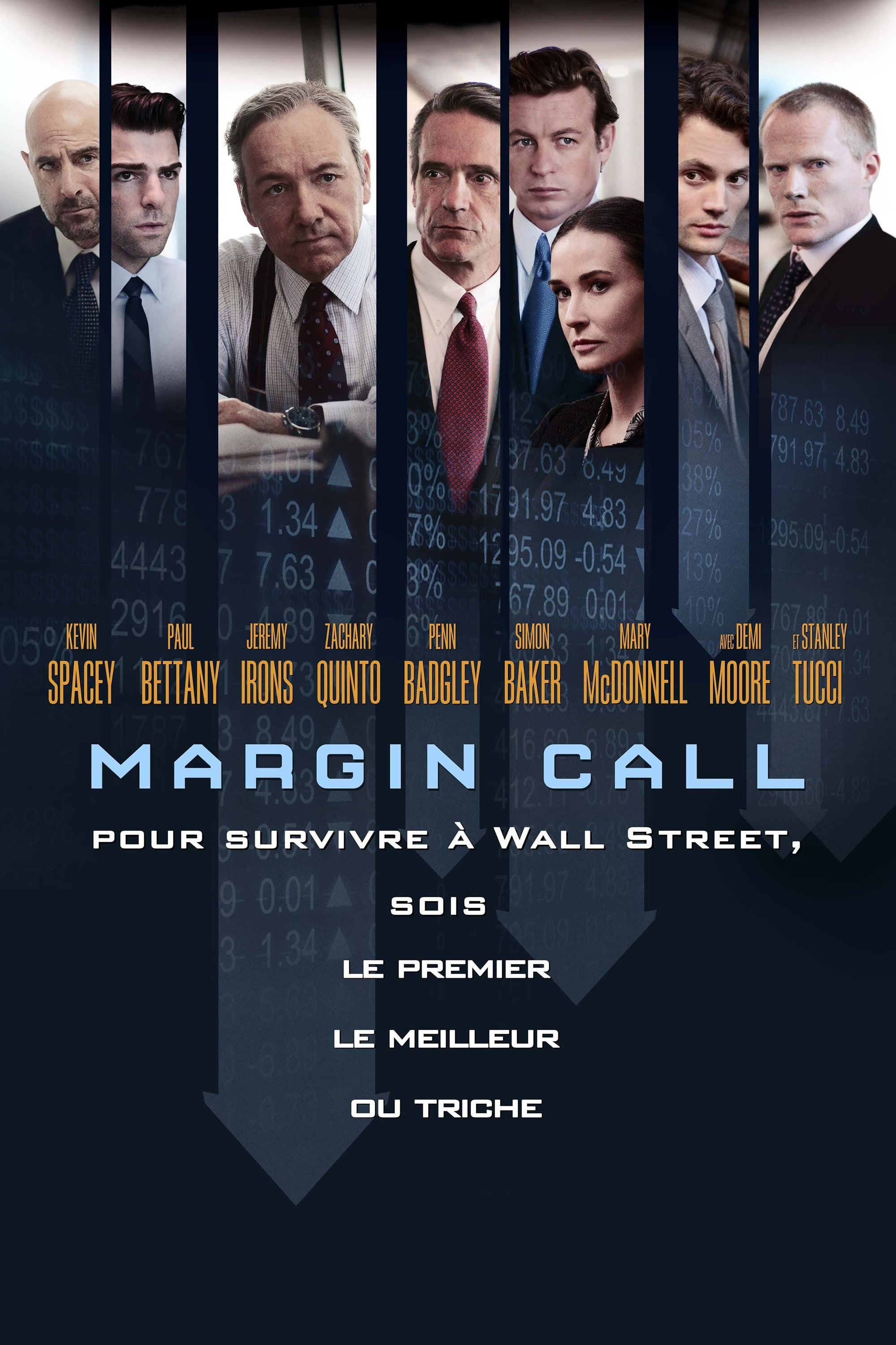 margin-call