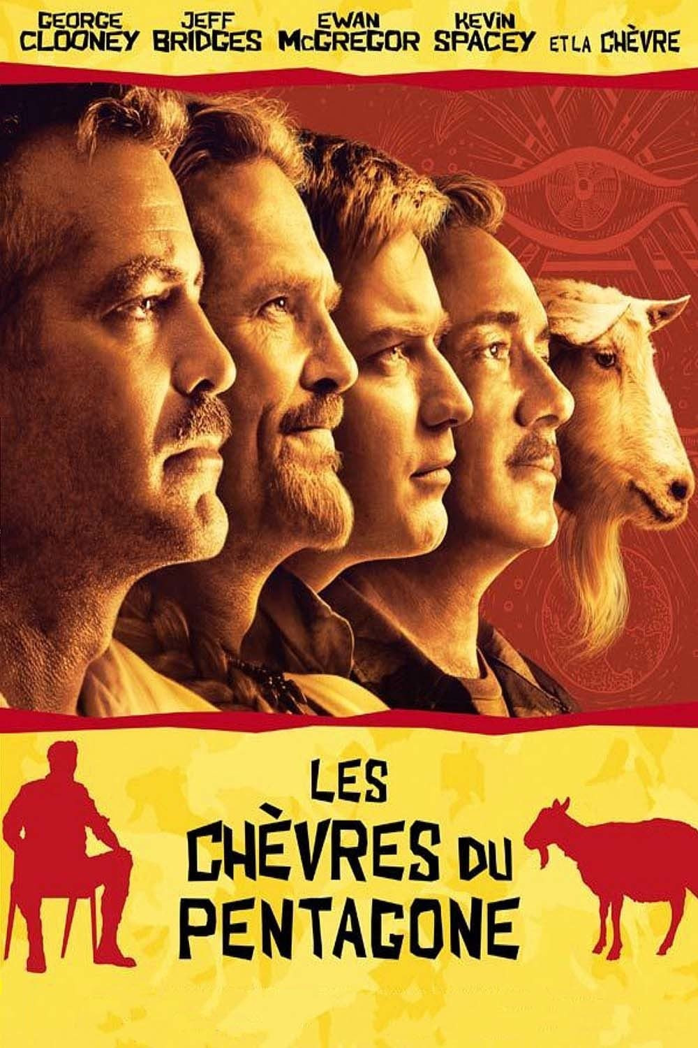 the-men-who-stare-at-goats